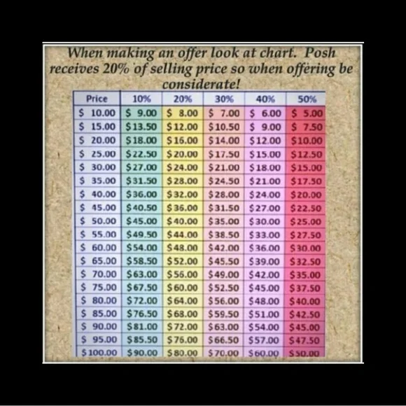 Coach purse - Picture 8 of 8